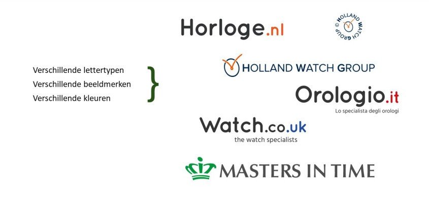 Overzicht van oude HWG logos