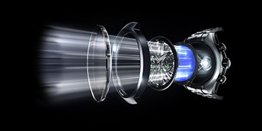Eco-Drive Technologie