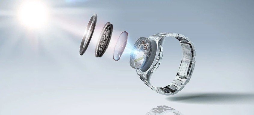 Exploded view Citizen Eco-Drive horloge