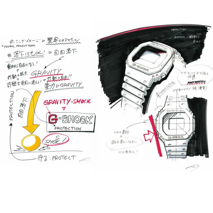 Blaupause G-Shock DW-5000C